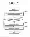 Fig. 08 - Image forming apparatus, method for providing user interface content, and method for receiving user interface content in host device