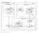 Fig. 01 - Site controller discovery and import system