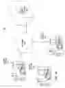 Fig. 02 - Dynamically depicting interactions in a virtual world based on varied user rights