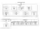 Fig. 01 - Navigation of electronic backups