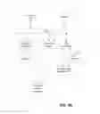 Fig. 09 - Updatable Menu Items