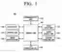 Fig. 02 - Method for providing GUI using motion and display apparatus applying the same