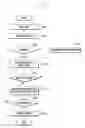 Fig. 02 - LIST-EDITING METHOD AND MOBILE DEVICE ADAPTED THERETO