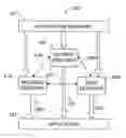 Fig. 01 - System and method for dynamic generation and customization of web service client applications for terminals