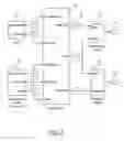 Fig. 04 - Method and System for Automatic Test-Case Generation for Distributed Embedded Systems