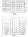 Fig. 05 - Method and System for Automatic Test-Case Generation for Distributed Embedded Systems