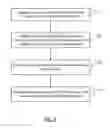 Fig. 06 - Method and System for Automatic Test-Case Generation for Distributed Embedded Systems