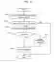 Fig. 12 - MANAGEMENT SYSTEM, MANAGEMENT APPARATUS, MANAGEMENT METHOD, AND COMPUTER READABLE RECORDING MEDIUM STORING THE MANAGEMENT PROGRAM