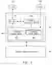 Fig. 04 - Method of streaming remote procedure invocation for multi-core systems