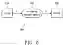 Fig. 07 - Method of streaming remote procedure invocation for multi-core systems