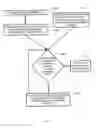Fig. 08 - Device, method and system for media packet distribution