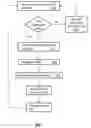 Fig. 01 - Apparatus and method for providing media content