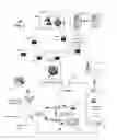 Fig. 02 - Apparatus and method for providing media content