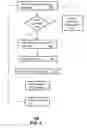 Fig. 05 - Apparatus and method for providing media content