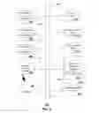Fig. 06 - Apparatus and method for providing media content
