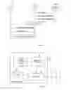 Fig. 06 - Method and equipment for providing unicast preparation for IPTV