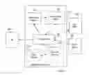 Fig. 07 - Method and equipment for providing unicast preparation for IPTV