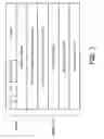 Fig. 03 - Synchronization of media stream components