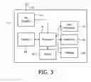 Fig. 04 - Synchronization of media stream components
