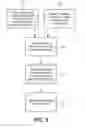 Fig. 06 - Synchronization of media stream components