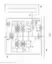 Fig. 03 - Apparatus and method for secure configuration of shared powerline devices