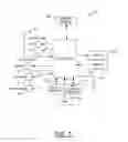 Fig. 02 - Method and apparatus for providing context access with property and interface obfuscation