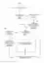 Fig. 01 - Associating multiple security domains to application servers