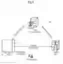 Fig. 02 - Method and system for the provision of services for terminal devices