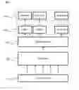 Fig. 01 - Asynchronous processing of events for malware detection