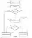 Fig. 02 - Asynchronous processing of events for malware detection