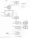 Fig. 06 - Asynchronous processing of events for malware detection