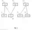 Fig. 08 - Asynchronous processing of events for malware detection