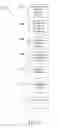 Fig. 06 - Comprehensive password management arrangment facilitating security