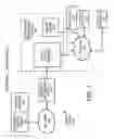 Fig. 02 - System and method for enforcing digital rights management rules