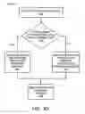 Fig. 06 - System and method for enforcing digital rights management rules