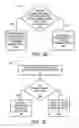 Fig. 07 - System and method for enforcing digital rights management rules