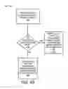 Fig. 09 - System and method for enforcing digital rights management rules