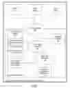 Fig. 02 - Remote viewing of multimedia content