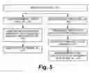 Fig. 06 - Content rights management for document contents and systems, structures, and methods therefor