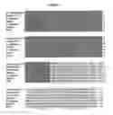 Fig. 02 - Generation of haploid plants and improved plant breeding