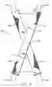 Fig. 08 - PANT LEG RETAINING DEVICE