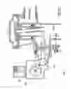Fig. 40 - Method and arrangement for controlling flush water volume