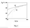 Fig. 03 - Flying object