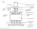 Fig. 01 - Systems, apparatus and methods for thermal energy storage, coupling and transfer