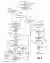 Fig. 09 - Refrigerant System With Stator Heater