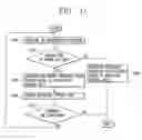 Fig. 07 - Air conditioning system and method for controlling operation thereof