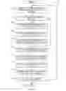 Fig. 07 - Vibrating wire viscometers