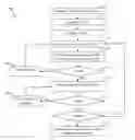 Fig. 01 - Methods and apparatus for designing a cement composition