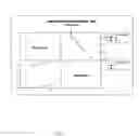 Fig. 08 - Correlating Push Force and Stalk Vibration to a Plant's Susceptibility to Stalk Lodging and Brittle Snap