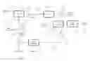Fig. 01 - Saprolite neutralisation of heap leach process